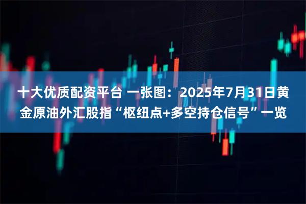 十大优质配资平台 一张图：2025年7月31日黄金原油外汇股指“枢纽点+多空持仓信号”一览